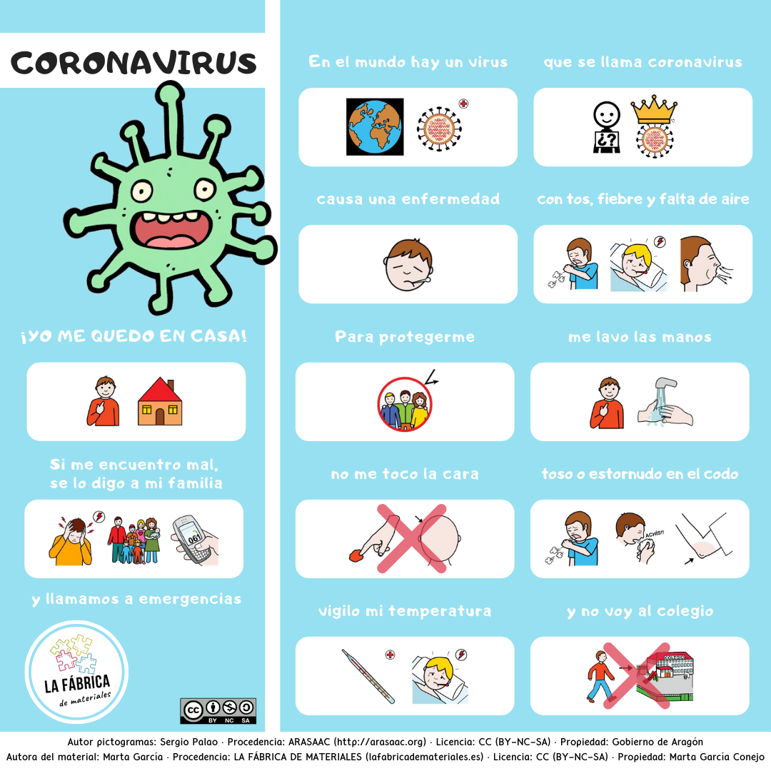 FM Info Coronavirus