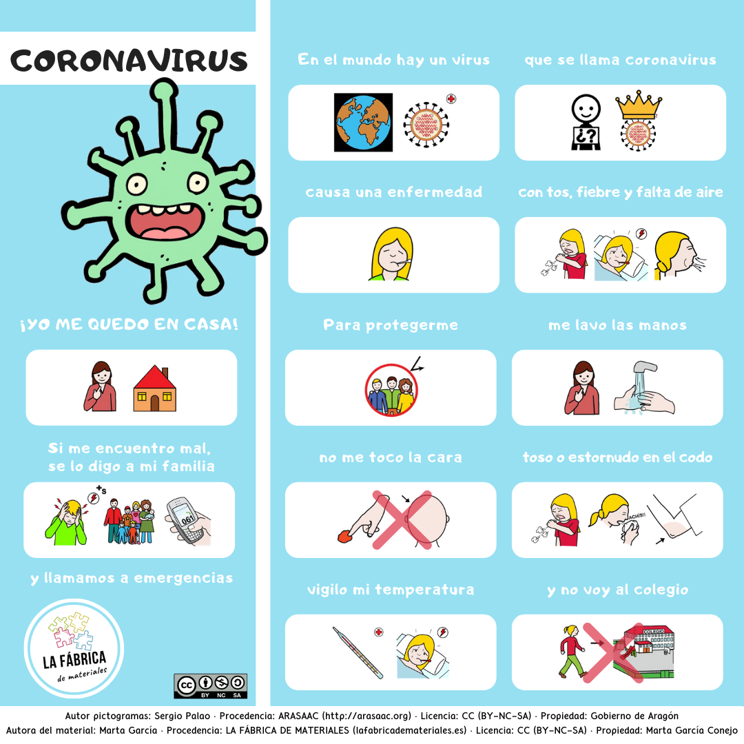 FM Info Coronavirus